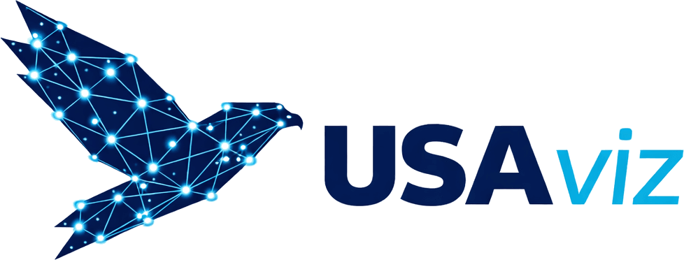 USAviz